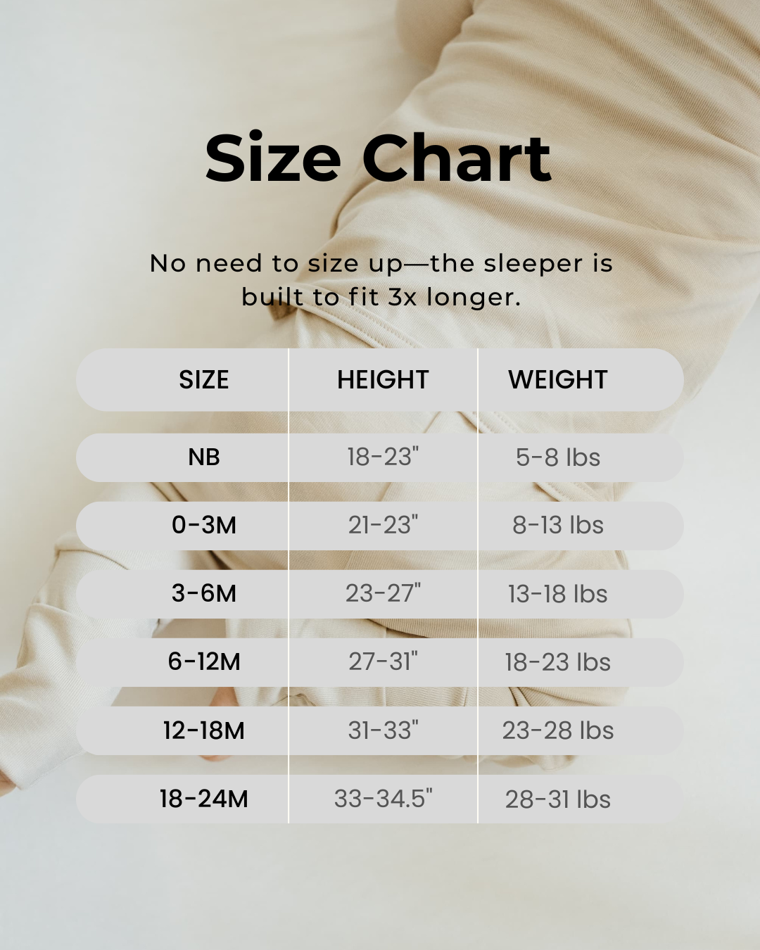 Size chart for a sleeper with height and weight ranges.