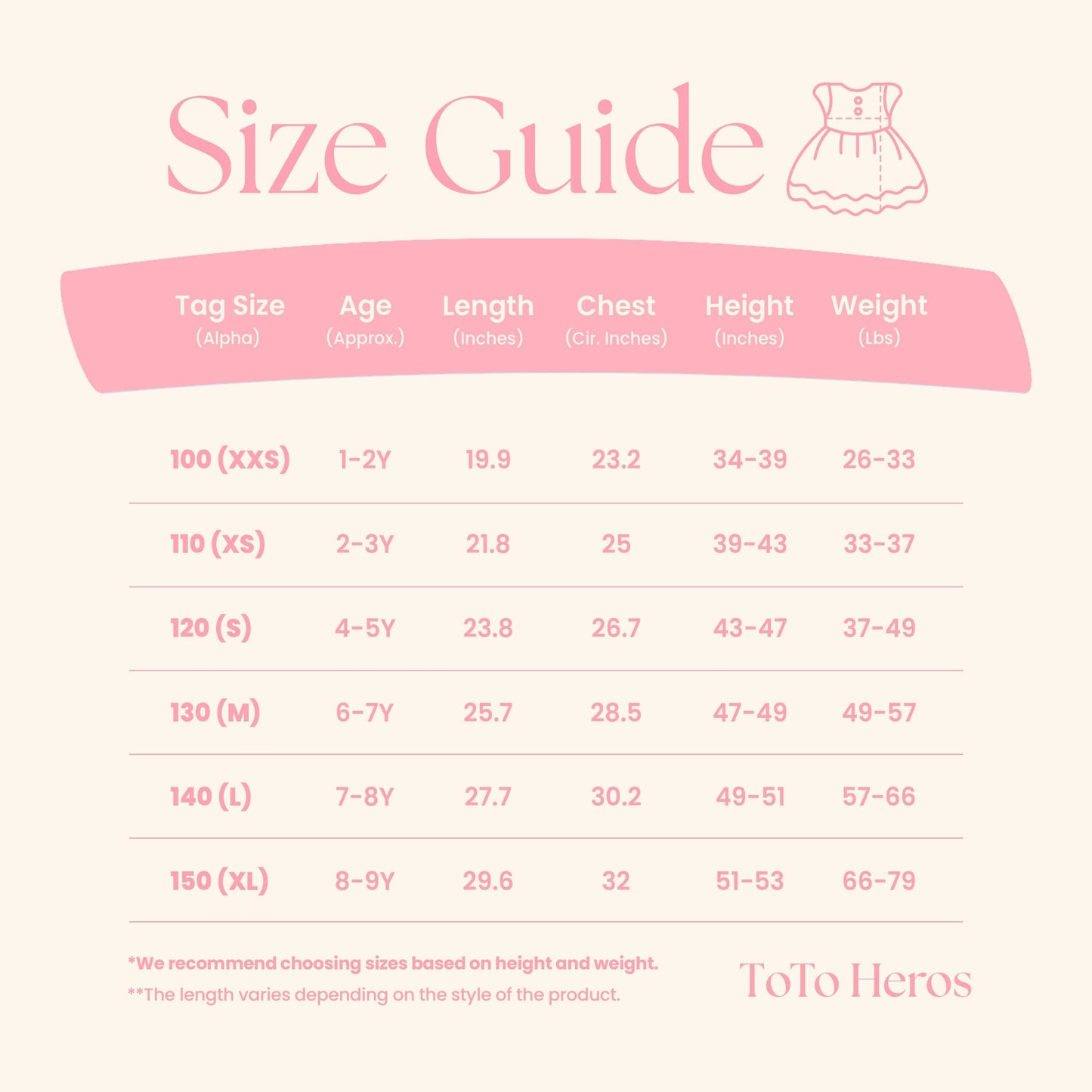 Size guide for children's clothing with measurements on a pink background