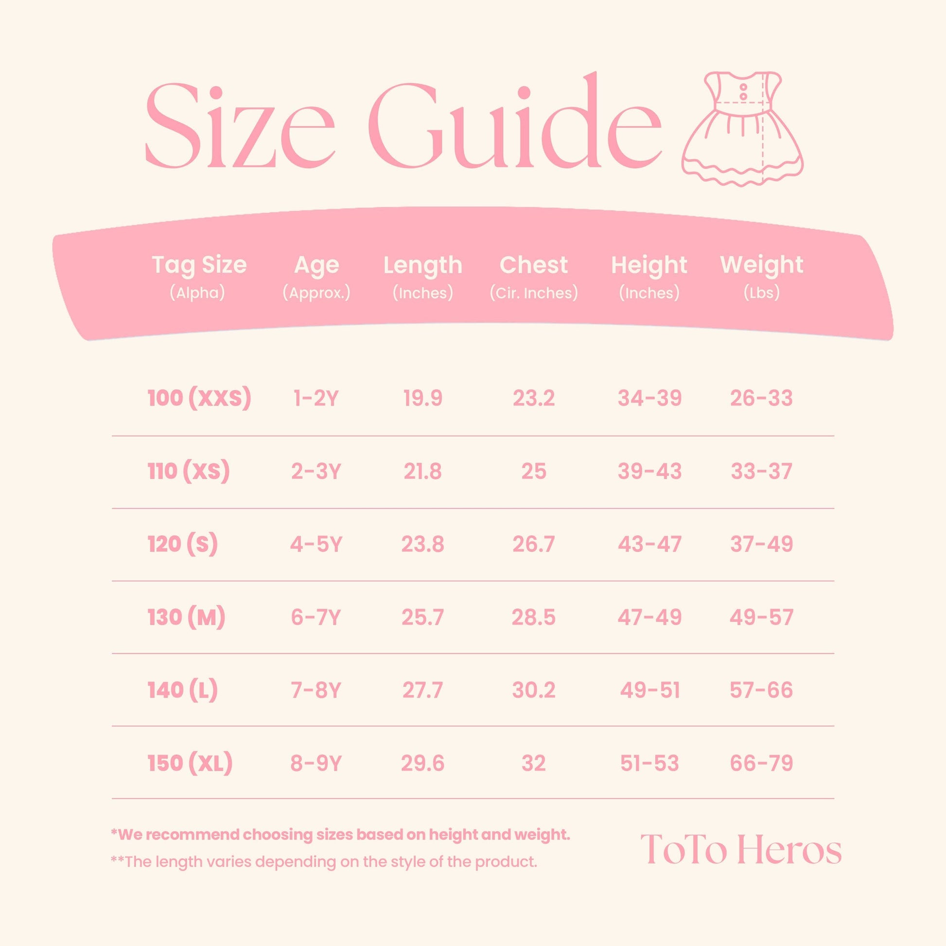 Size guide for children's clothing with measurements on a pink background